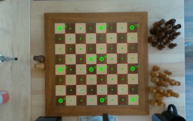 Overhead camera view of the chess board with detected square centers, corners, and rank and file labels overlaid for calibration