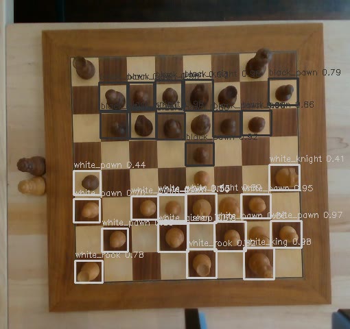 YOLO detecting chess pieces with bounding boxes and confidence scores; the crowded side of the board produces overlapping, garbled labels